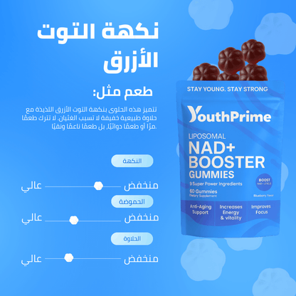 نكهة التوت الأزرق — طعم لذيذ بدون سكر