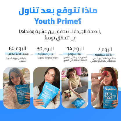 ماذا تتوقعين بعد تناول YouthPrime — اليوم 7 إلى 60