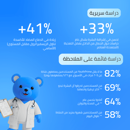 دراسة سريرية — نتائج مثبتة